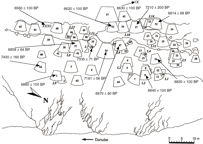 Lepenski Vir házhelyei – néhány ház faszénmintái alapján meghatározott radiokarbon időpontokkal
